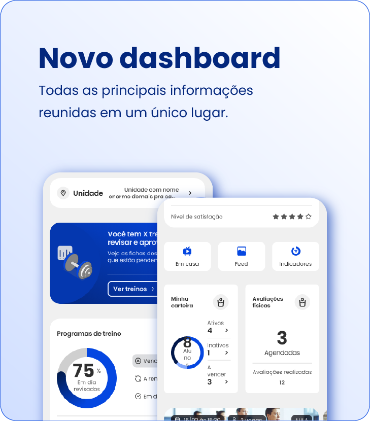 Dashboard do professor